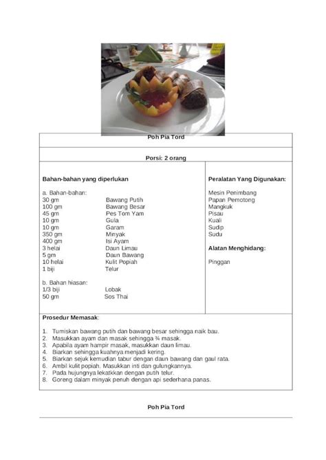 Kebaikan Dan Kelemahan Resipi Standard